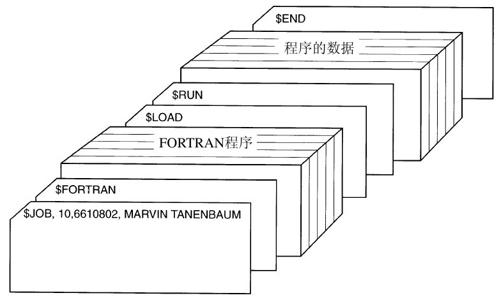 阅读 ‧ 电子书库