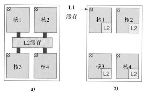 阅读 ‧ 电子书库