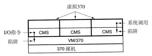 阅读 ‧ 电子书库