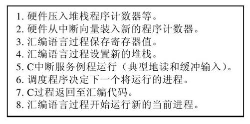 阅读 ‧ 电子书库