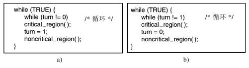 阅读 ‧ 电子书库