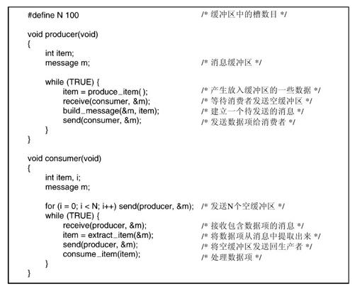 阅读 ‧ 电子书库