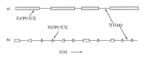 阅读 ‧ 电子书库
