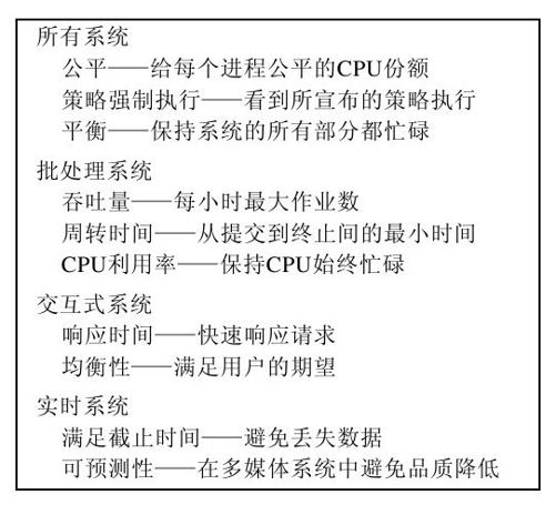 阅读 ‧ 电子书库