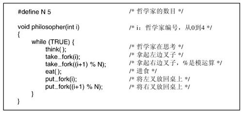 阅读 ‧ 电子书库