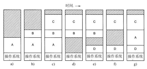 阅读 ‧ 电子书库