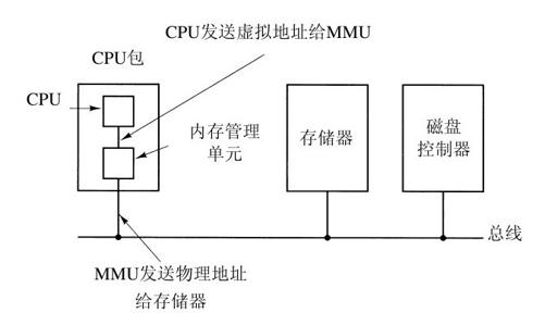 阅读 ‧ 电子书库