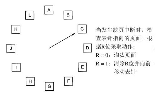 阅读 ‧ 电子书库