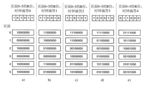 阅读 ‧ 电子书库