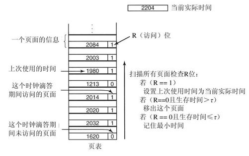 阅读 ‧ 电子书库