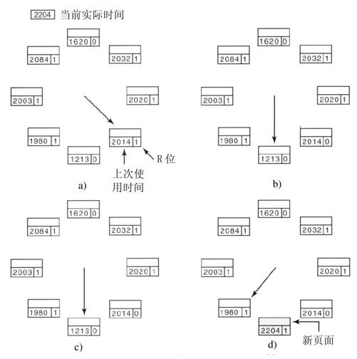 阅读 ‧ 电子书库