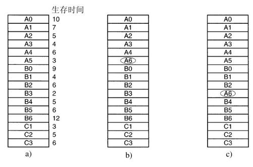 阅读 ‧ 电子书库