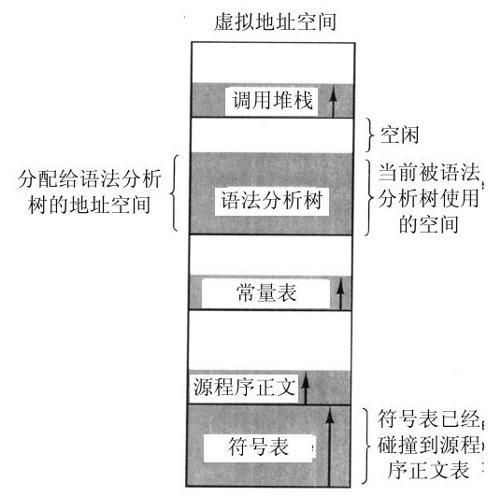 阅读 ‧ 电子书库