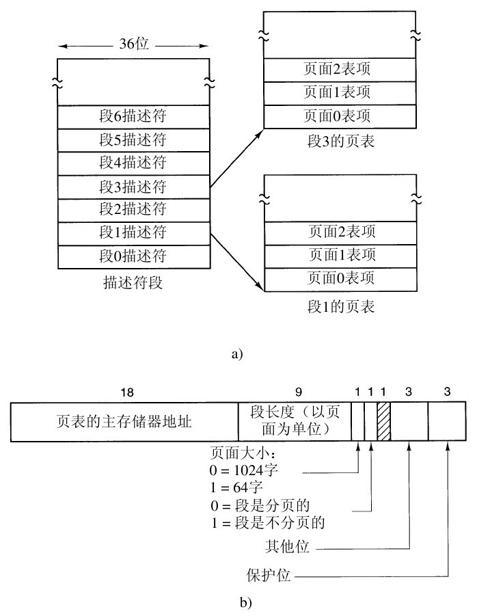 阅读 ‧ 电子书库