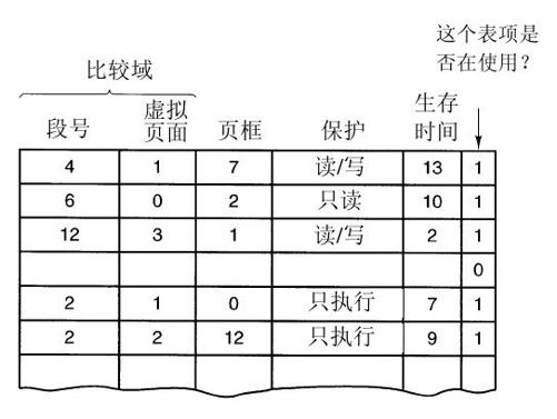 阅读 ‧ 电子书库