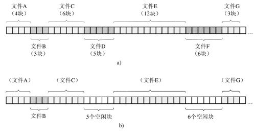 阅读 ‧ 电子书库
