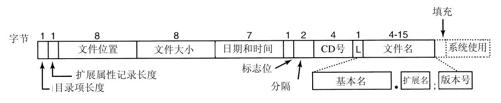 阅读 ‧ 电子书库