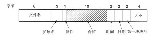 阅读 ‧ 电子书库