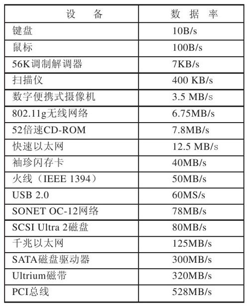 阅读 ‧ 电子书库