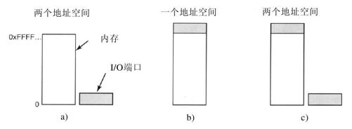 阅读 ‧ 电子书库