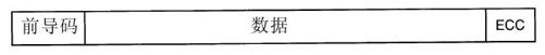 阅读 ‧ 电子书库