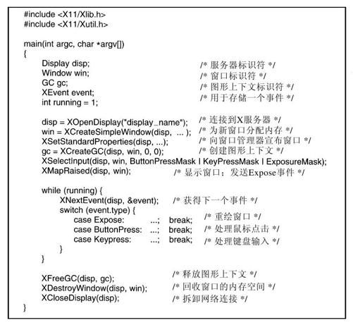 阅读 ‧ 电子书库