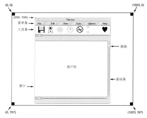 阅读 ‧ 电子书库