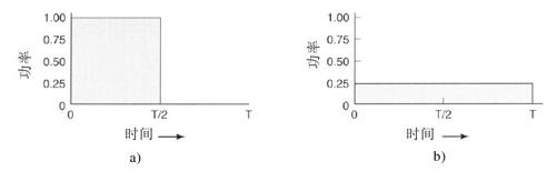 阅读 ‧ 电子书库