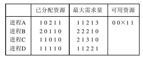 阅读 ‧ 电子书库