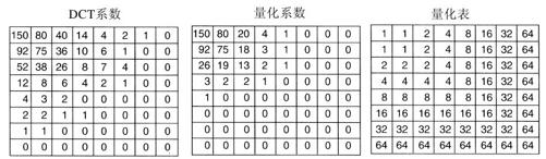阅读 ‧ 电子书库