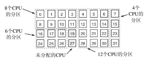 阅读 ‧ 电子书库