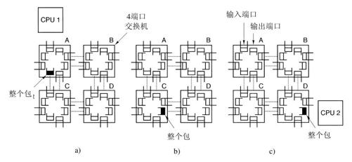 阅读 ‧ 电子书库