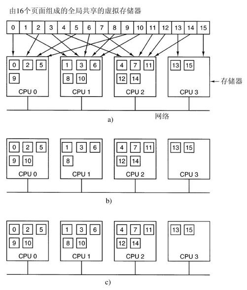 阅读 ‧ 电子书库