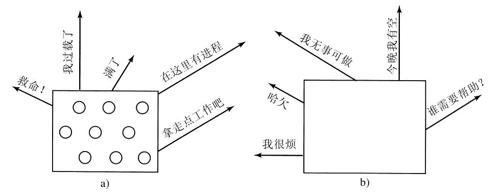 阅读 ‧ 电子书库