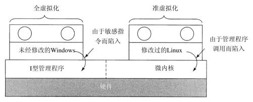 阅读 ‧ 电子书库