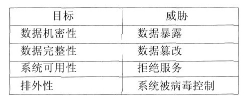 阅读 ‧ 电子书库
