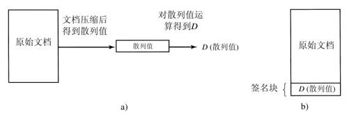 阅读 ‧ 电子书库