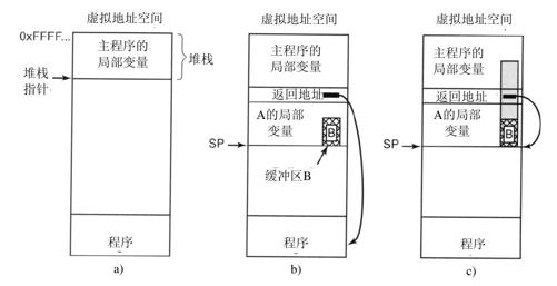 阅读 ‧ 电子书库