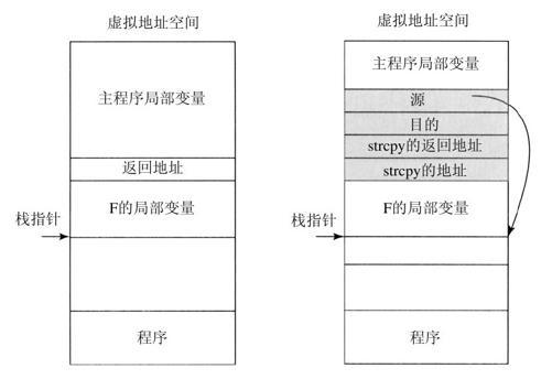 阅读 ‧ 电子书库