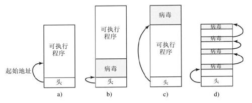 阅读 ‧ 电子书库