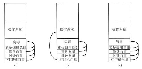阅读 ‧ 电子书库