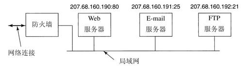 阅读 ‧ 电子书库