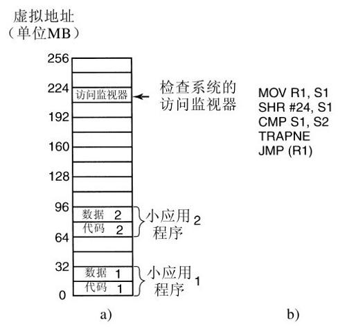 阅读 ‧ 电子书库
