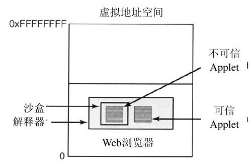 阅读 ‧ 电子书库