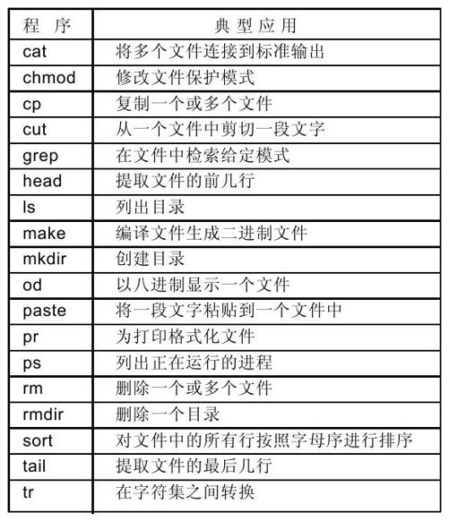 阅读 ‧ 电子书库