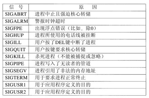 阅读 ‧ 电子书库