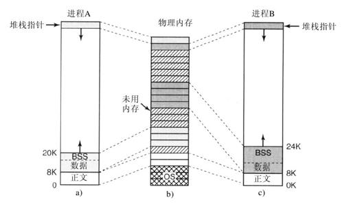 阅读 ‧ 电子书库