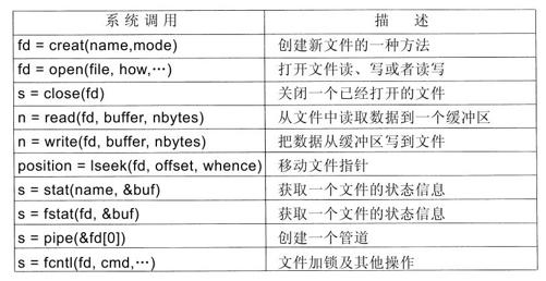 阅读 ‧ 电子书库