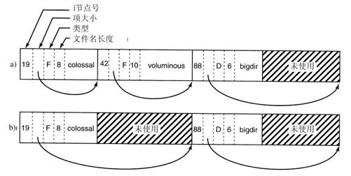 阅读 ‧ 电子书库