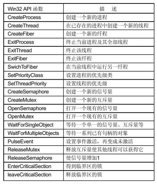阅读 ‧ 电子书库